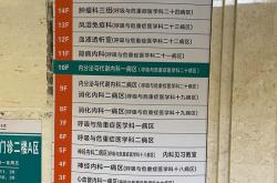 住院翻译英文