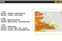 猿编程和小码王编程哪个更好