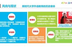 全球语言翻译