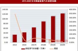 瑞能股份上市公告