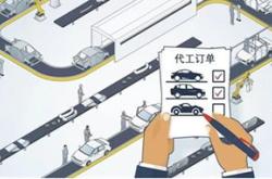 新能源赛道股票