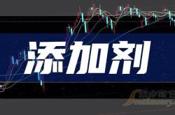 新能源汽车智能充电桩专利公开日
