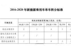 北京积分新能源车
