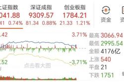 新能源新材料新医药