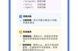 成人编程与少儿编程的区别在哪