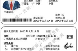 中国驾照翻译成英文驾照在哪里办