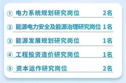 国电新能源研究院待遇怎么样