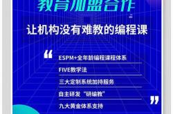 编程的内容