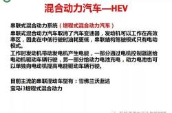 对新能源的理解80字
