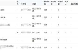 编程从此不走弯路