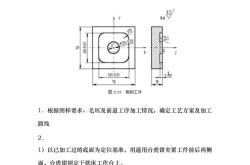锯床操作规程
