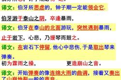 乐者为同礼者为异出自哪里