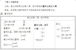 编程二元一次方程怎么写