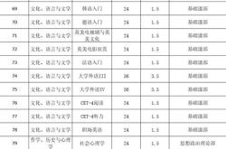 机电一体化电脑编程