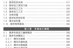 miniproi编程器