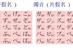 日语汉字和平假名什么关系