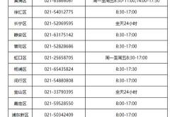 上海新能源办事处电话号码