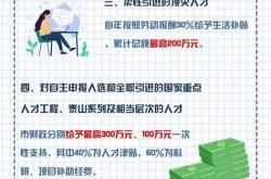 淄博哪里有教编程的