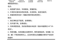 韩文洗水标文字