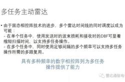 静形剃刀极化