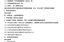 翻译公证一般多久能拿到