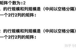 c语言编程乘法计算