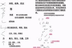 符号用英文