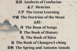 古书翻译成现代文