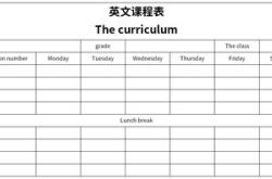 表格翻译英语