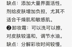 布店翻译