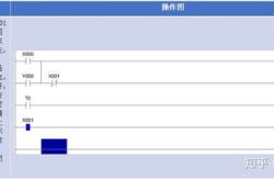 plc编程实例教程