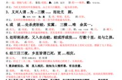高枕而卧的高是什么用法