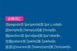 地址用英语怎么说