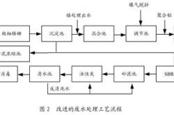 马革裹尸翻译
