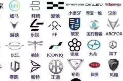 车标是一个o
