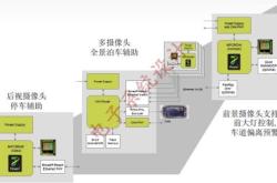 平安中证500etf联接c