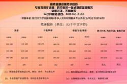 英译中在线翻译拍照
