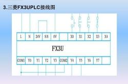 三菱fx5u网口怎么连接电脑