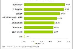 吉林省翻译服务公司有哪些