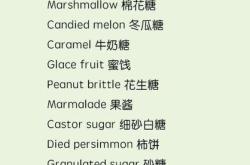 吃光我的早饭的英文