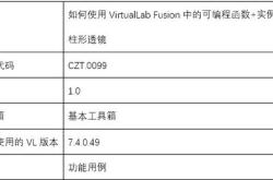 编程函数的概念