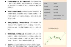 价格继续上涨英语