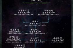 上古卷轴5翻译中文