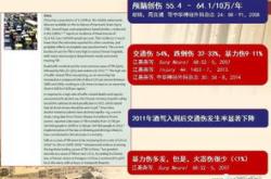柳叶刀杂志英文全称