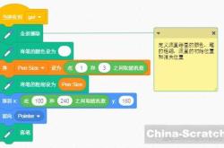 趣味编程100例