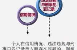 广州新能源申请