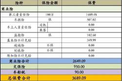 新能源汽车保险新规