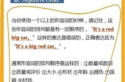 纺纱学英文