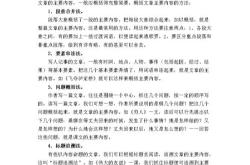 概括文章大意什么意思