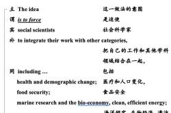 日常话题翻译成英语